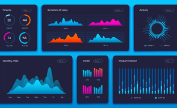 Intelligent Finance